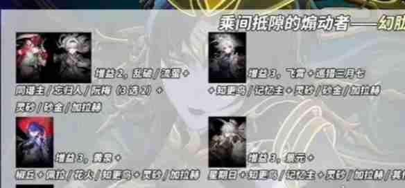 崩坏星穹铁道3.0末日幻影怎么配队 3.0末日幻影阵容搭配攻略