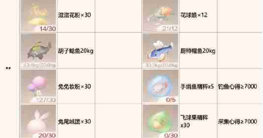无限暖暖银夜莺怎么解锁 银夜莺解锁方法