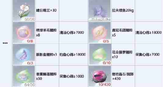 无限暖暖银夜莺怎么解锁 银夜莺解锁方法