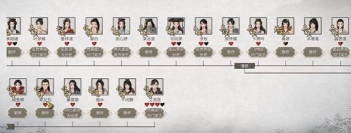 鬼谷八荒仇恨怎么解除 仇恨解除方法