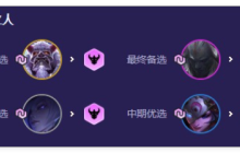 云顶之弈9猩红瑟提阵容怎么玩