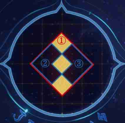 崩坏星穹铁道地宫迷踪怎么过 地宫迷踪攻略大全