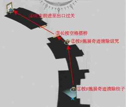 崩坏星穹铁道地宫迷踪怎么过 地宫迷踪攻略大全