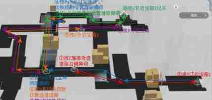 崩坏星穹铁道地宫迷踪怎么过 地宫迷踪攻略大全