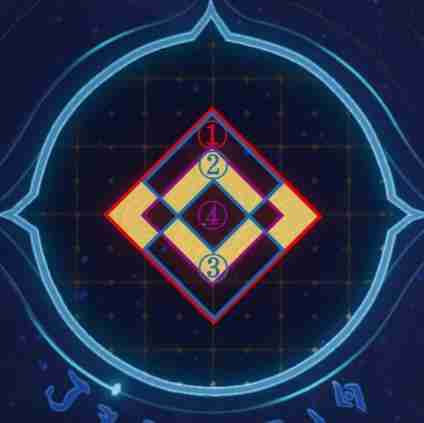 崩坏星穹铁道地宫迷踪怎么过 地宫迷踪攻略大全