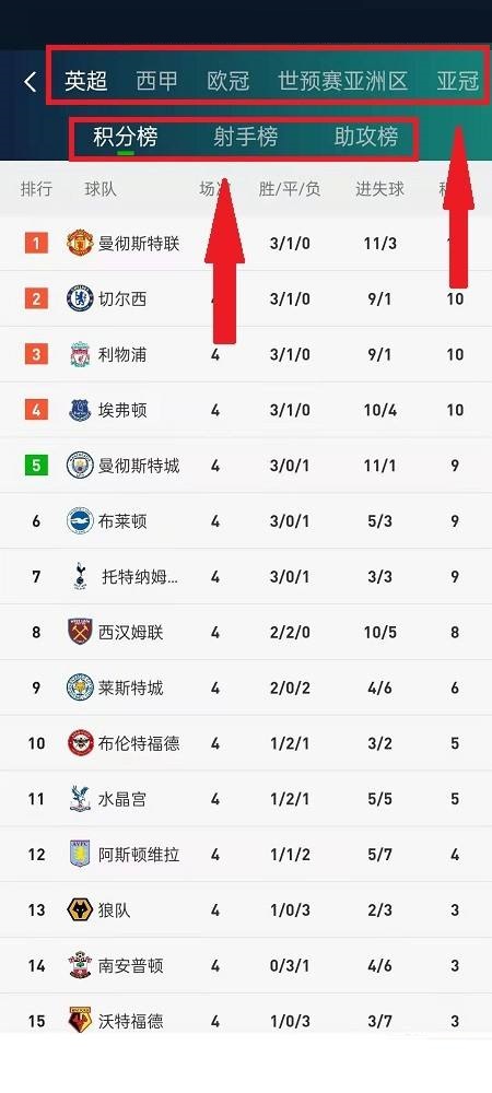 爱奇艺体育积分榜在哪看 爱奇艺体育查看赛程数据方法一览