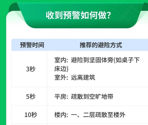 微信怎么设置全国地震预警关注地 微信全国地震预警设置关注地添加方法讲解