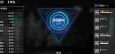 艾塔纪元同步率怎么加点 同步率加点推荐