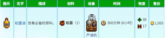 星露谷物语养猪松露流怎么玩 养猪松露流玩法攻略