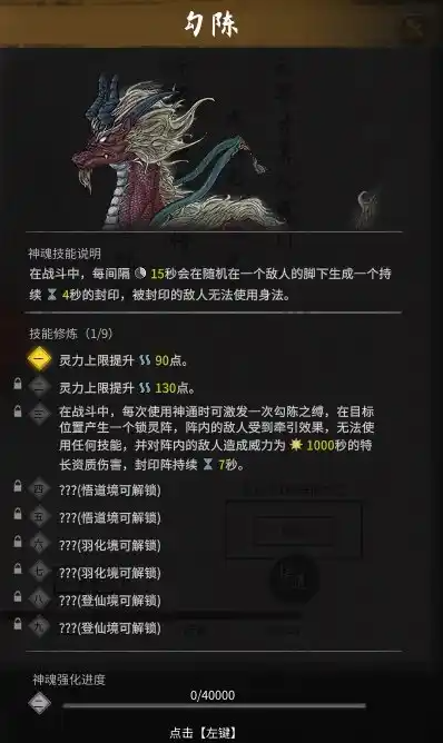 鬼谷八荒化神五神魂怎么得 化神五个神魂位置分享