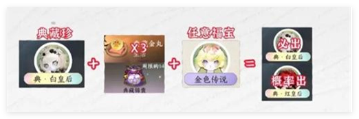 逆水寒手游福宝繁育配方是啥