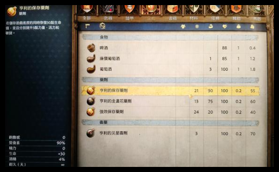 天国拯救2完美格挡怎么操作