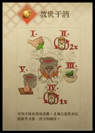 天国拯救2救世干酒怎么做