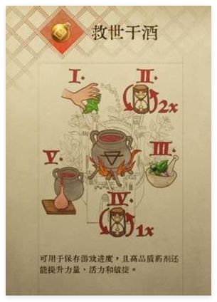 天国拯救2救世干酒怎么做