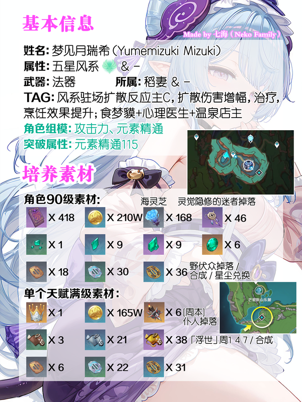 原神梦见月瑞希材料在哪获取 原神梦见月瑞希突破素材位置大全