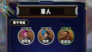 云顶之弈S13蓝发小队羁绊棋子详解 云顶之弈S13蓝发小队棋子羁绊介绍
