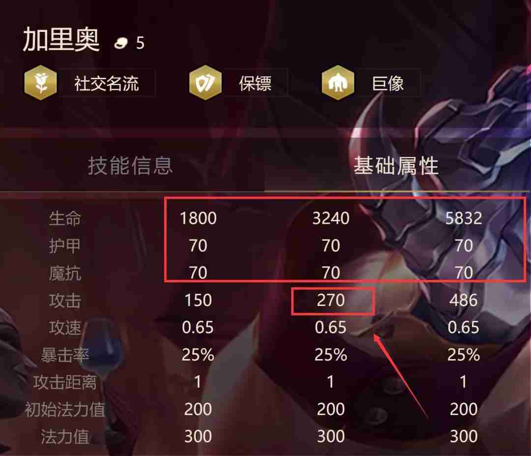 金铲铲之战名流加里奥怎么玩 名流加里奥玩法攻略