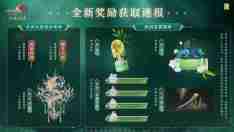 剑网3丝路风语赛季奖励有哪些 剑网3丝路风语赛季奖励汇总