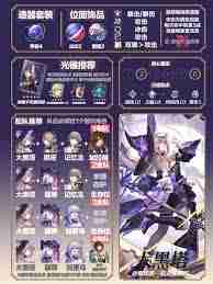 崩坏星穹铁道大黑塔如何全面培养 崩坏星穹铁道大黑塔全面培养攻略一图流