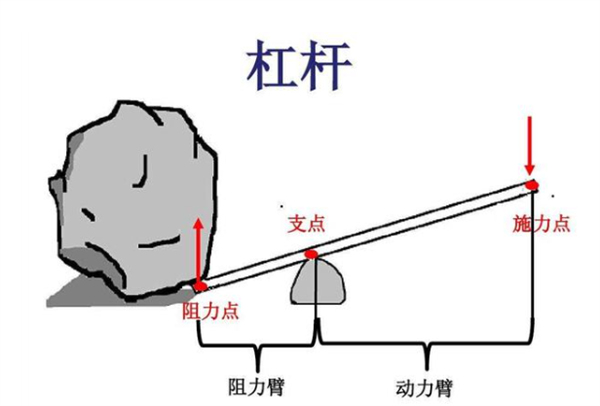 蚂蚁庄园2月9日今日答案2025