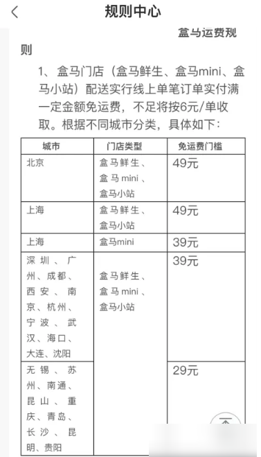 盒马在哪查看运费规则 盒马查看运费规则步骤分享