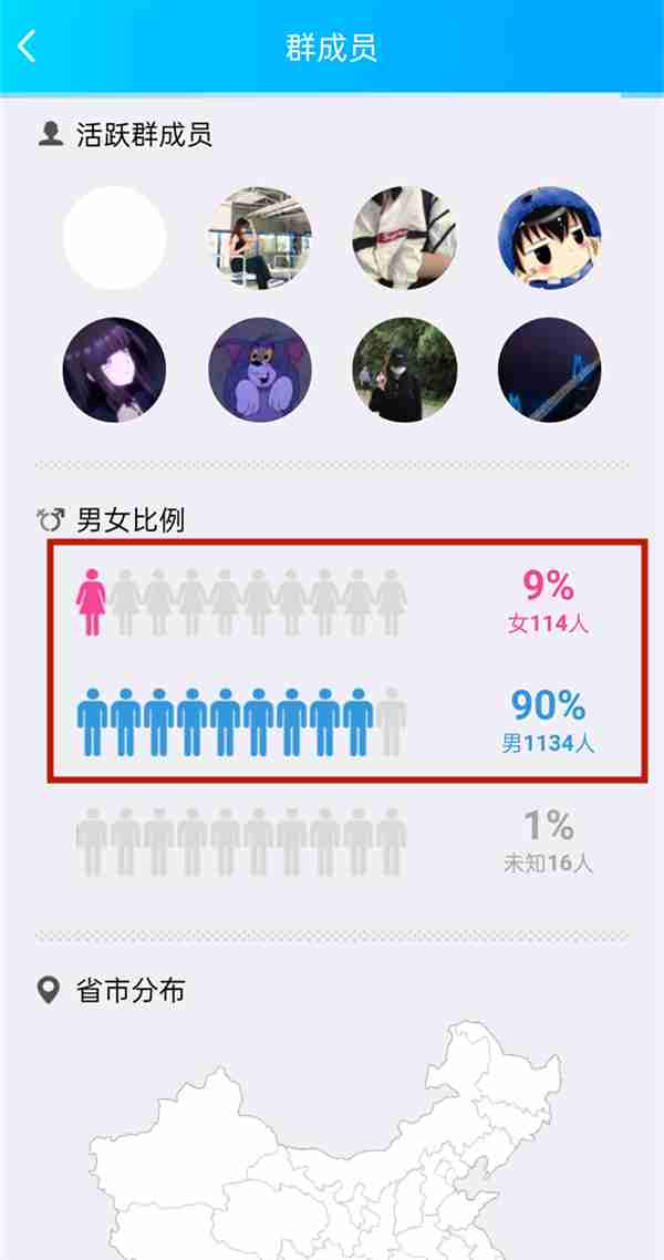 qq群成员分布怎么看 qq群男女比例查看教程一览