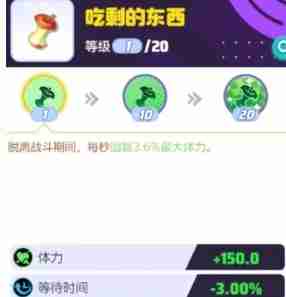 宝可梦大集结烈箭鹰持有物搭配方法 宝可梦大集结烈箭鹰持有物怎么搭配