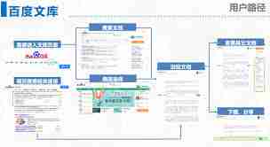 百度文库怎么选择学段_在百度文库挑选学段的方法
