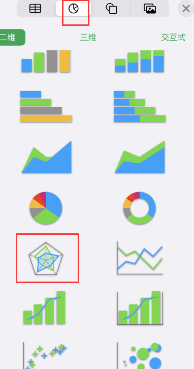 numbers表格怎么添加雷达图 numbers表格雷达图设置方法介绍