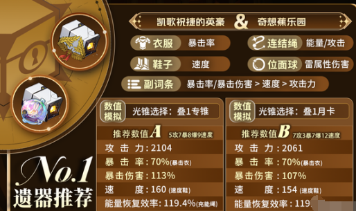 崩坏星穹铁道阿格莱雅平民怎么养成 阿格莱雅低成本养成攻略