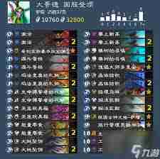 炉石传说中如何构建强力大哥猎卡组 发现炉石传说大哥猎卡组构建与参考