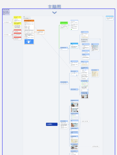 marginnote如何取消链接 marginnote删除链接方法介绍