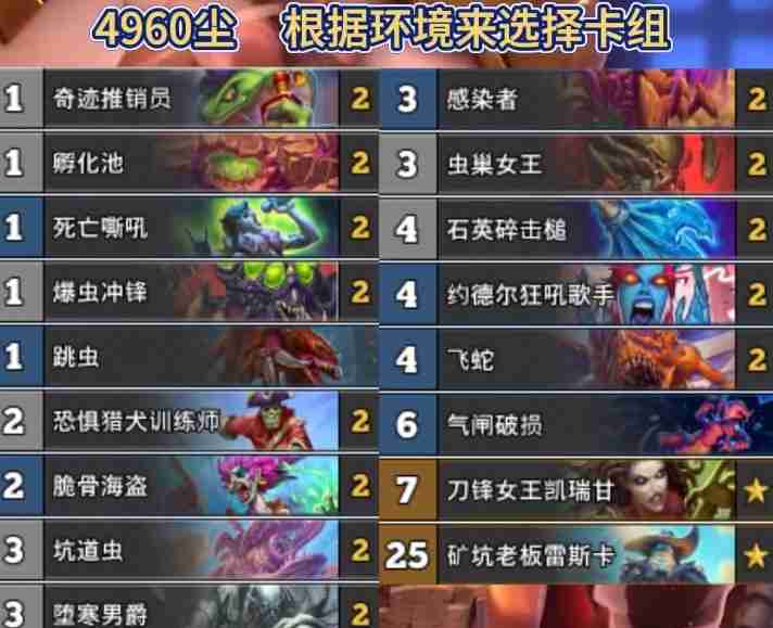 炉石传说标准彩虹虫DK卡组是什么 标准彩虹虫DK卡组基本信息介绍