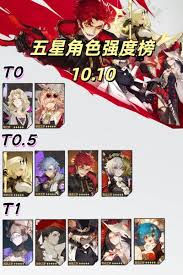 无尽梦回镜什么阵容搭配最强 无尽梦回镜最强阵容搭配攻略