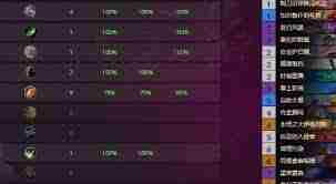 炉石传说标准模式星舰奥丁战卡组怎么搭配 炉石传说分享星舰奥丁战卡组攻略