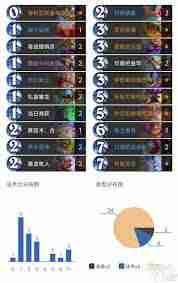 炉石传说开门龙牧卡组怎么玩 炉石传说开门龙牧卡组打法及阵容详解