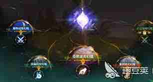 无限暖暖活跃能量系统如何恢复 探索无限暖暖中活跃能量的多种回复方法