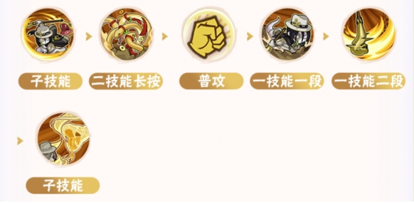 火影忍者手游大蛇丸「新春限定」怎么连招 大蛇丸「新春限定」连招推荐