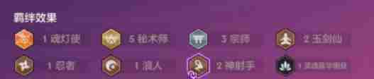 金铲铲之战神射希维尔阵容如何搭配 金铲铲之战神射希维尔阵容玩法技巧全解析