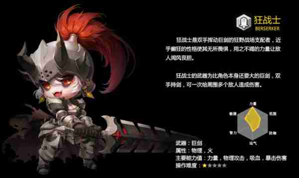 冒险岛2狂战士技能怎么加点