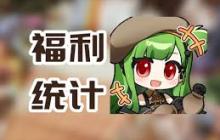 少女前线追放安朵丝版本抽卡次数详解 少女前线追放新版本安朵丝能获得多少抽奖机会