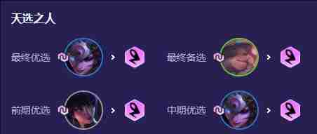 云顶之弈福星回归版本明昼四射阵容怎么玩 云顶之弈福星回归版本明昼四射阵容搭配玩法推荐