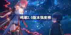鸣潮2.0角色强度榜 鸣潮角色节奏榜最新2025