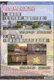 无限暖暖奇想星是什么 无限暖暖奇想星全面介绍