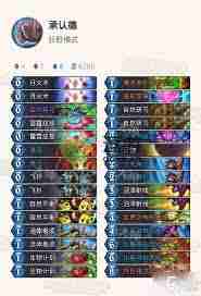 炉石传说撕牌术卡组代码大全 炉石传说撕牌术套牌代码分享
