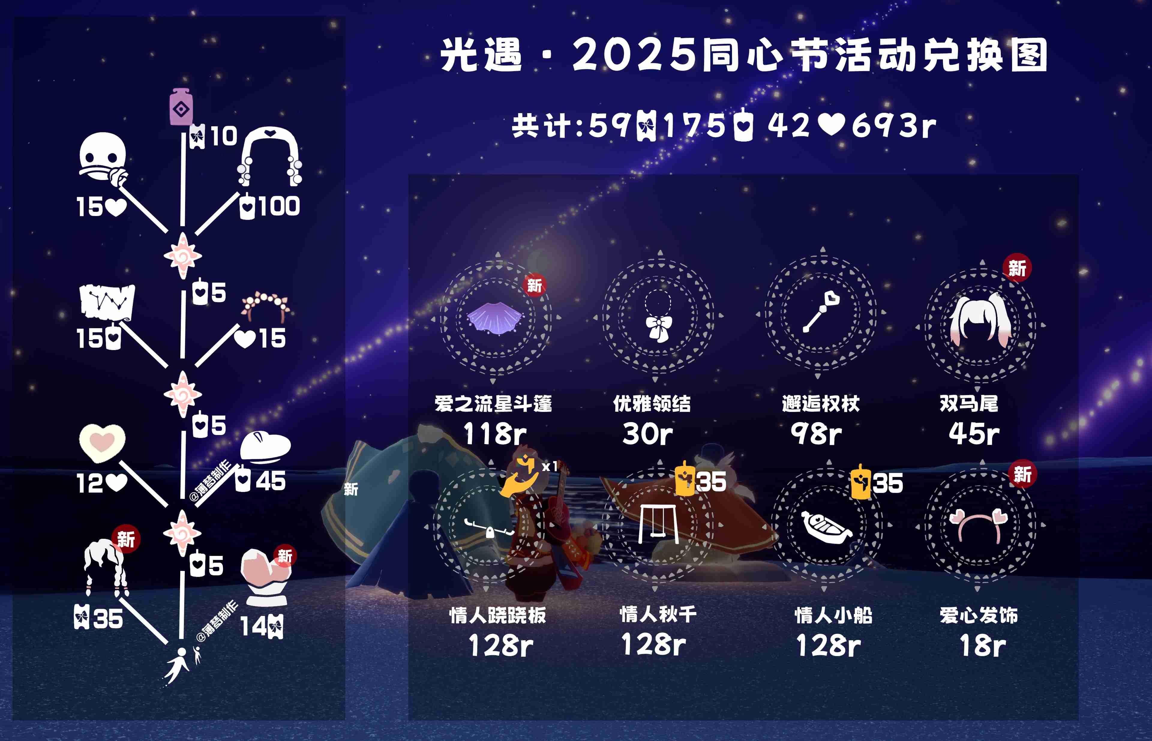 光遇同心节兑换图2025 光遇同心节活动兑换图最新