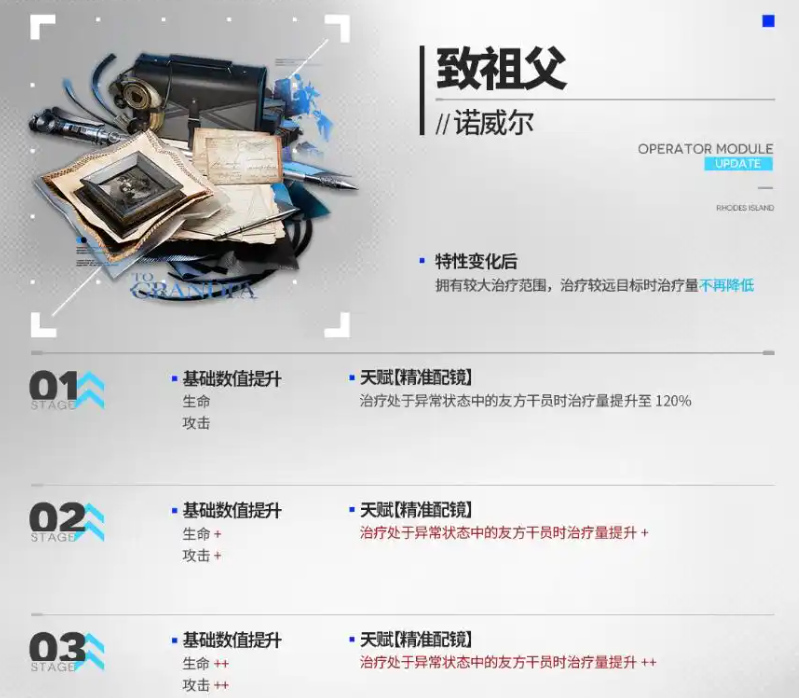 明日方舟2月故事集追加模组效果介绍 明日方舟2月故事集追加模组效果怎么样