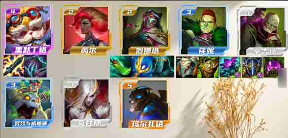云顶之弈炼金6先知烈娜塔阵容怎么玩 云顶之弈炼金6先知烈娜塔阵容搭配玩法推荐