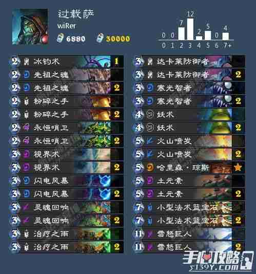 炉石传说乘客星舰瞎卡组代码是多少 炉石传说分享乘客星舰瞎卡组构建代码