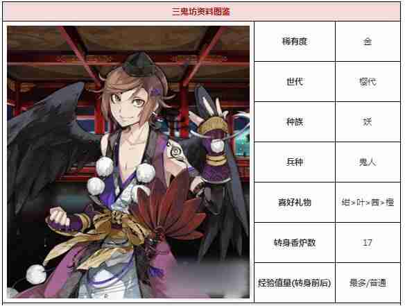 一血万杰三鬼坊怎么样